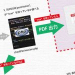 PDF等閲覧制限 特定ページ経由からのみ閲覧可能に【PHP・htaccess】 PDF等閲覧制限 特定ページ経由からのみ閲覧可能に【PHP・htaccess】