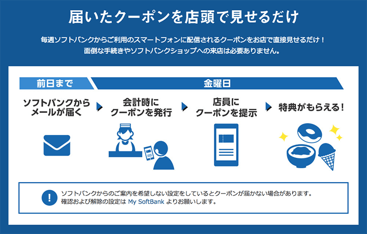 マジ！？ソフトバンクスマホユーザは吉牛やミスドが毎週無料！