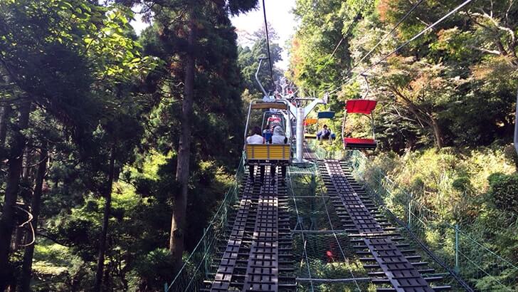 高尾山登山！山麓駅からリフトを使い観光スポットを巡り山頂へ